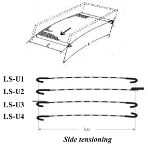 Side tensioning