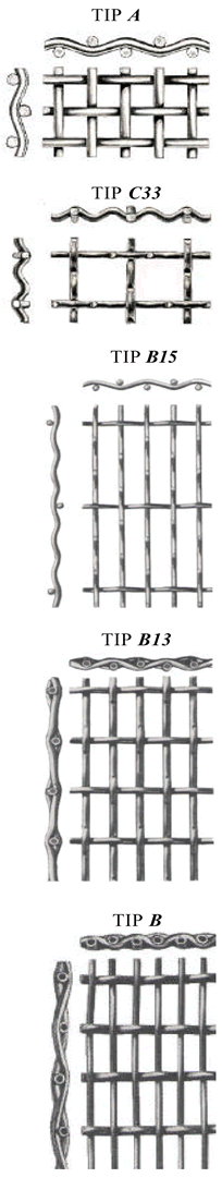 Tipovi tkanja sušare